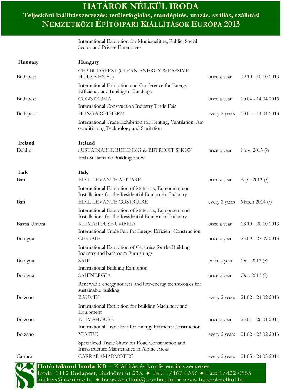 04 2013 International Construction Industry Trade Fair Budapest HUNGAROTHERM every 2 years 10.04-14.