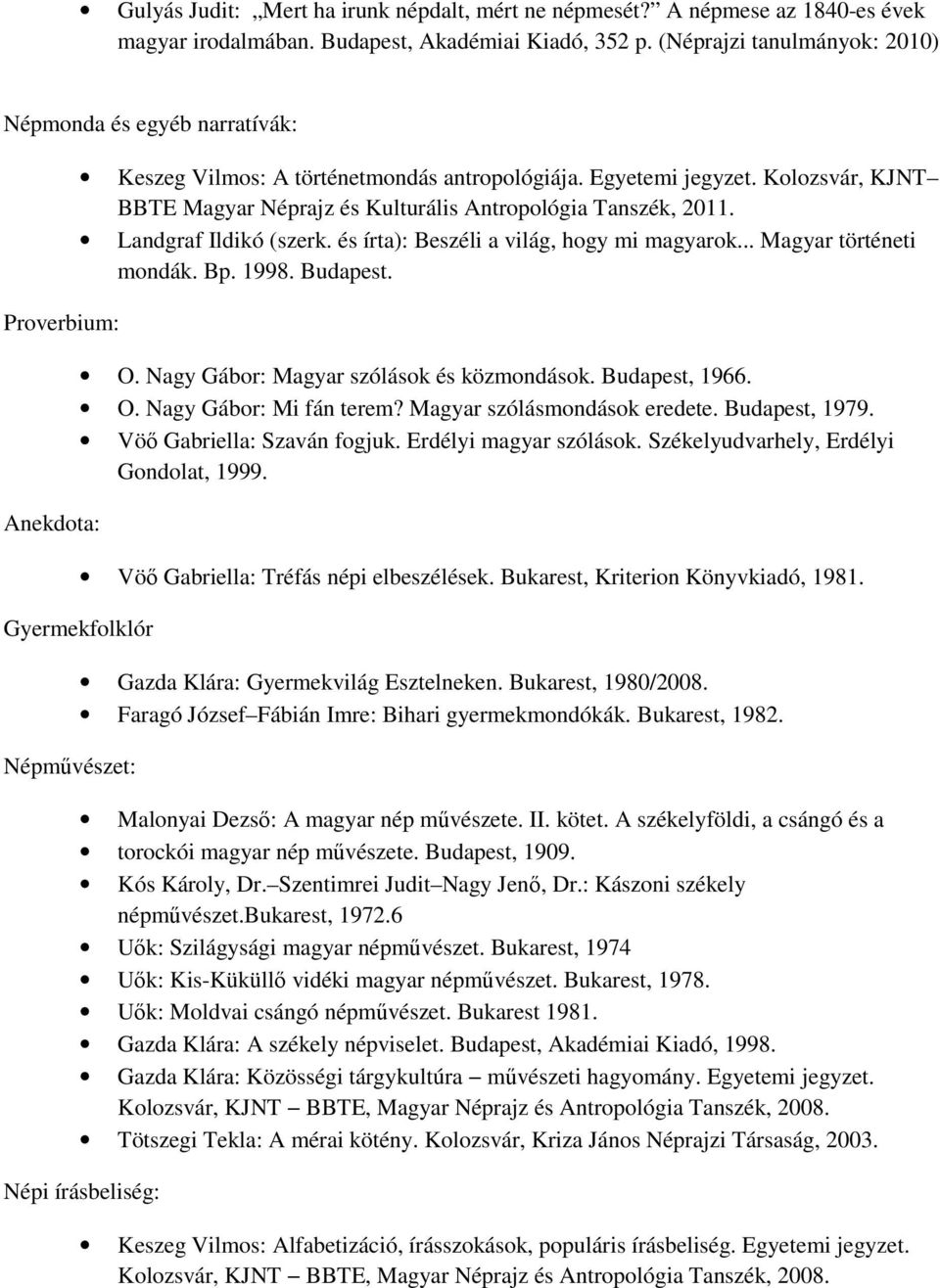 Kolozsvár, KJNT BBTE Magyar Néprajz és Kulturális Antropológia Tanszék, 2011. Landgraf Ildikó (szerk. és írta): Beszéli a világ, hogy mi magyarok... Magyar történeti mondák. Bp. 1998. Budapest. O.