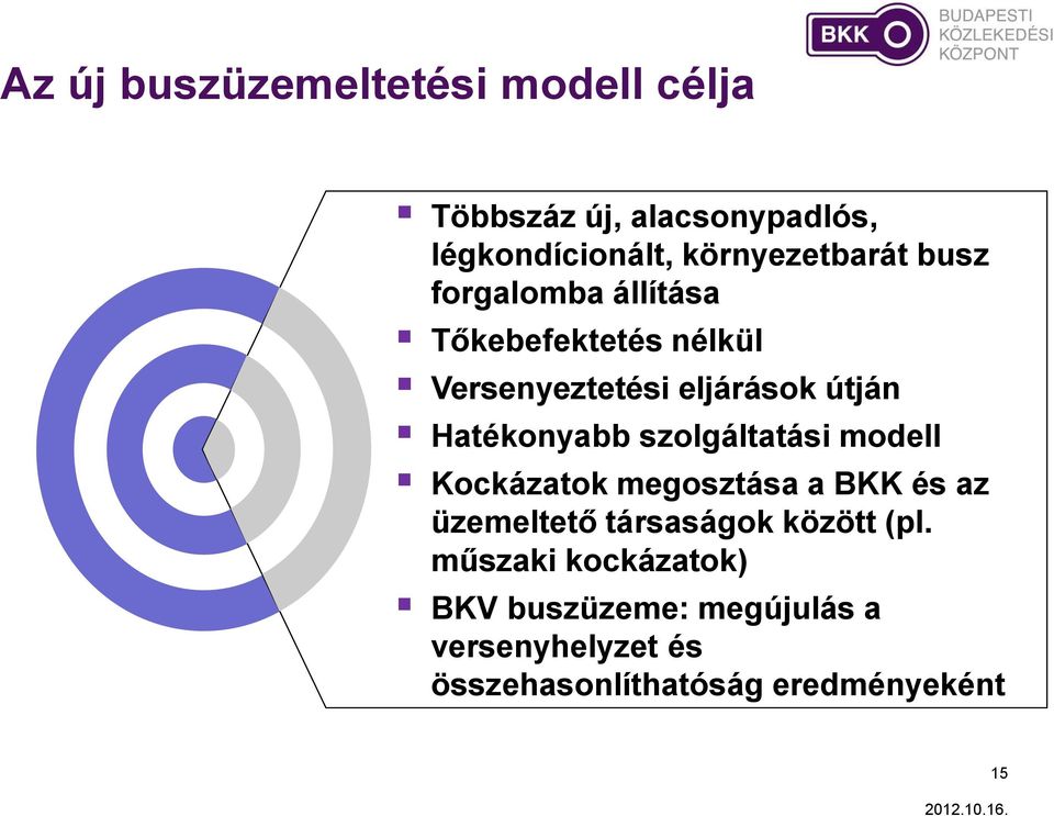 szolgáltatási modell Kockázatok megosztása a BKK és az üzemeltető társaságok között (pl.