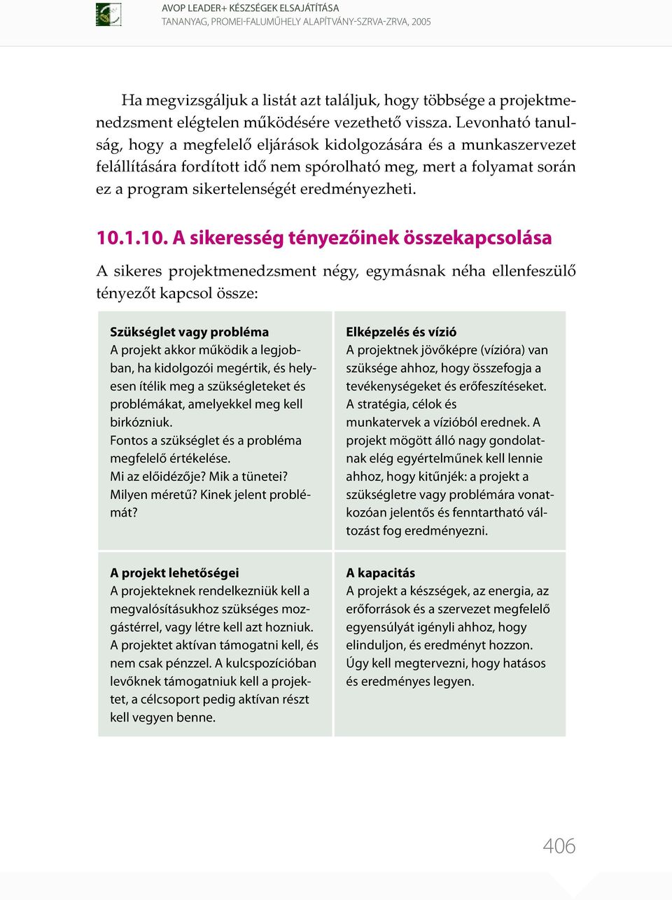 1.10. A sikeresség tényezőinek összekapcsolása A sikeres projektmenedzsment négy, egymásnak néha ellenfeszülő tényezőt kapcsol össze: Szükséglet vagy probléma A projekt akkor működik a legjobban, ha