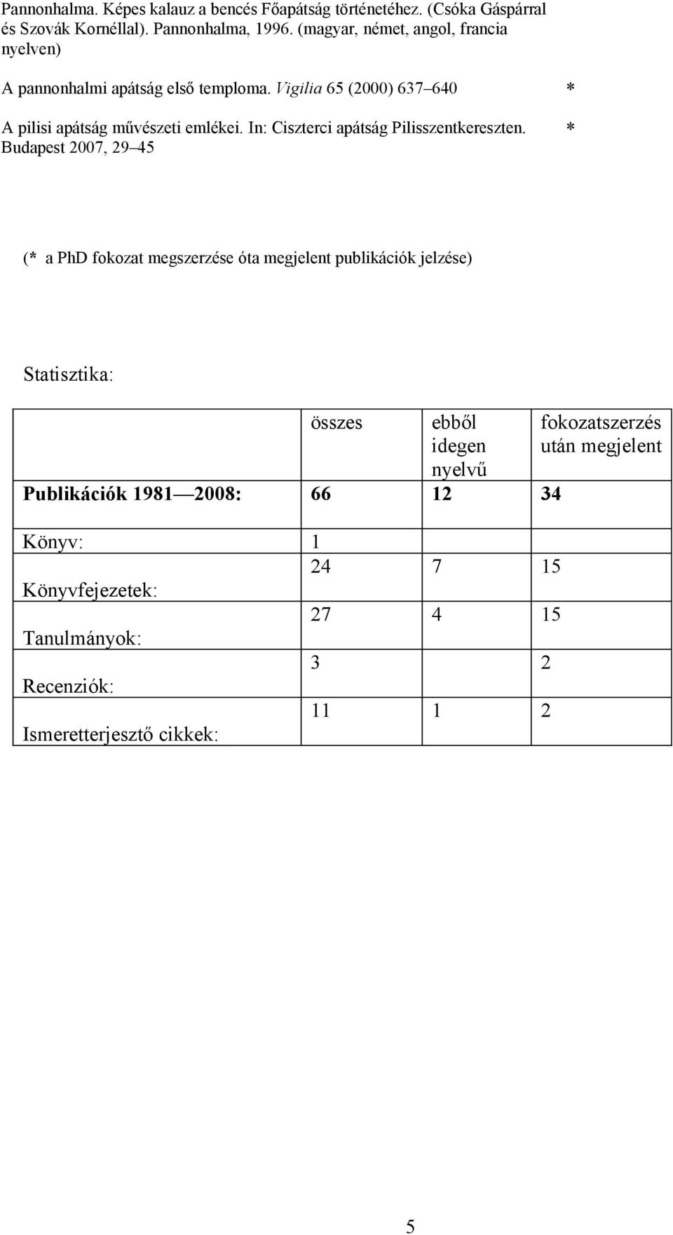 In: Ciszterci apátság Pilisszentkereszten.