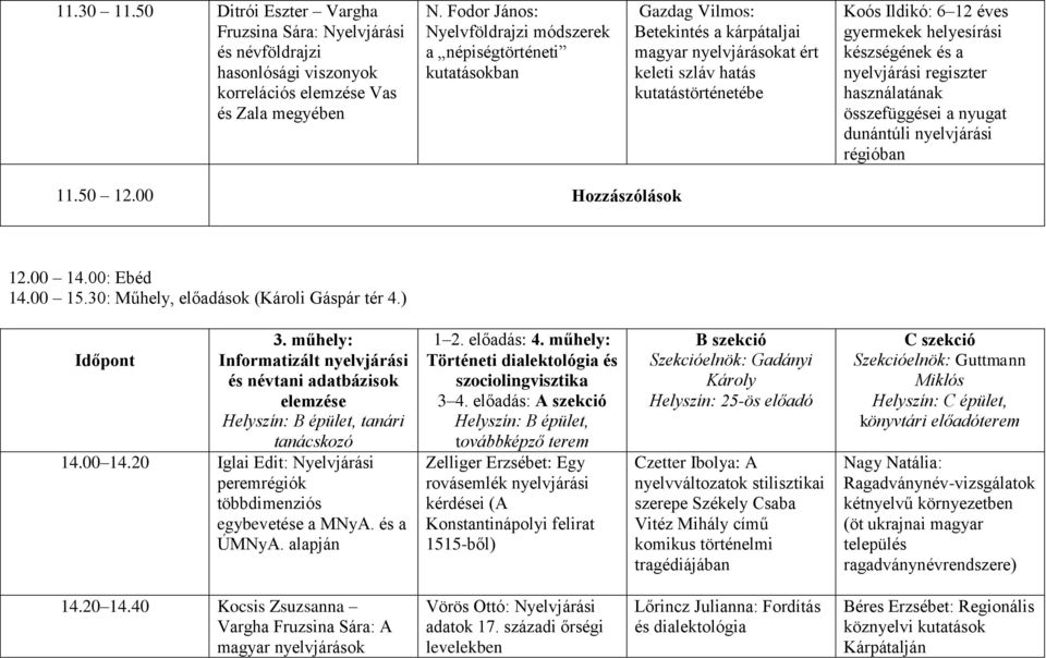 gyermekek helyesírási készségének és a nyelvjárási regiszter használatának összefüggései a nyugat dunántúli nyelvjárási régióban 11.50 12.00 Hozzászólások 12.00 14.00: Ebéd 14.00 15.