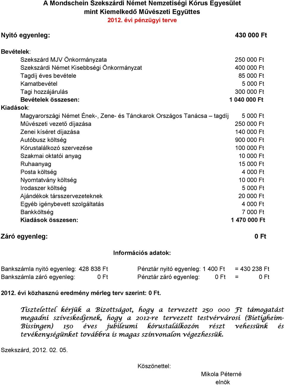 Ft Tagi hozzájárulás 300 000 Ft Bevételek összesen: 1 040 000 Ft Kiadások: Magyarországi Német Ének-, Zene- és Tánckarok Országos Tanácsa tagdíj 5 000 Ft Művészeti vezető díjazása 250 000 Ft Zenei