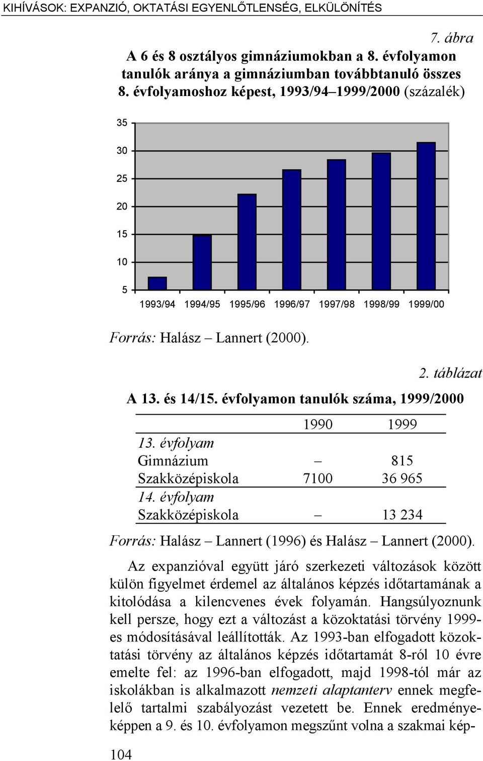 évfolyamon tanulók száma, 1999/2000 1990 1999 13. évfolyam Gimnázium 815 Szakközépiskola 7100 36 965 14. évfolyam Szakközépiskola 13 234 Forrás: Halász Lannert (1996) és Halász Lannert (2000).