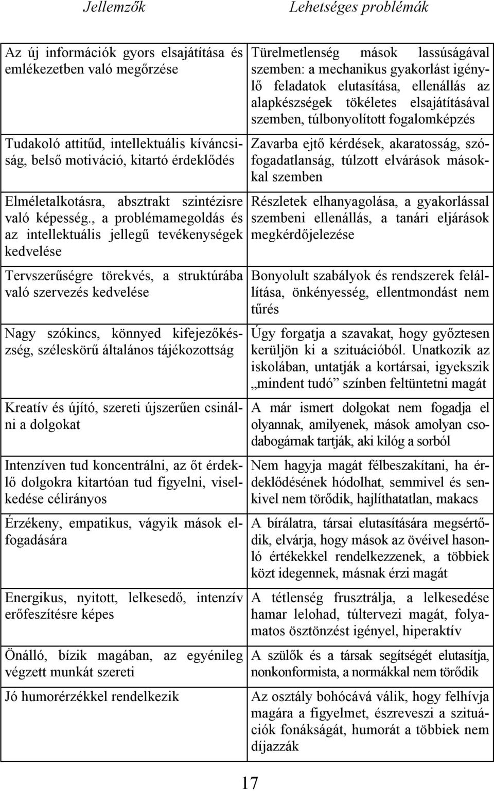 , a problémamegoldás és az intellektuális jellegű tevékenységek kedvelése Tervszerűségre törekvés, a struktúrába való szervezés kedvelése Nagy szókincs, könnyed kifejezőkészség, széleskörű általános