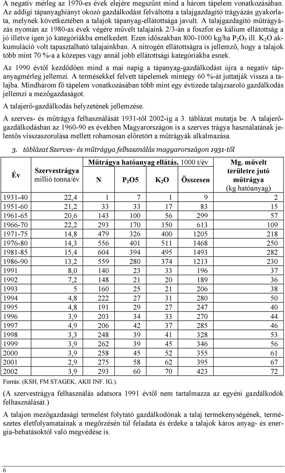 A talajgazdagító műtrágyázás nyomán az 1980-as évek végére művelt talajaink 2/3-án a foszfor és kálium ellátottság a jó illetve igen jó kategóriákba emelkedett.