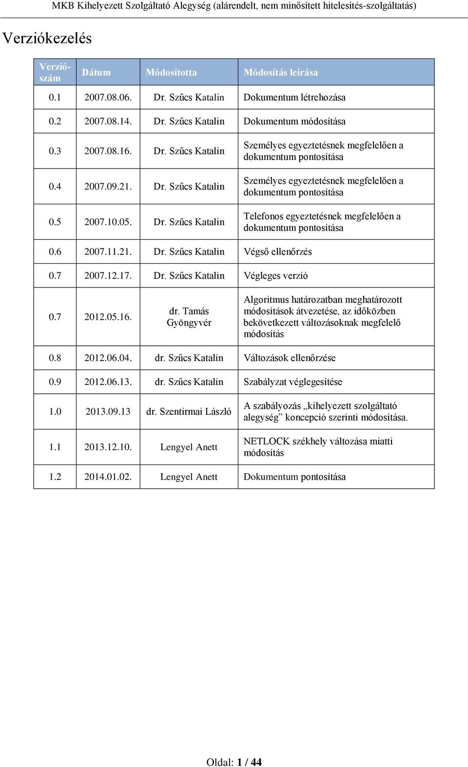 Szűcs Katalin Dokumentum módosítása 0.3 2007.08.16. Dr.