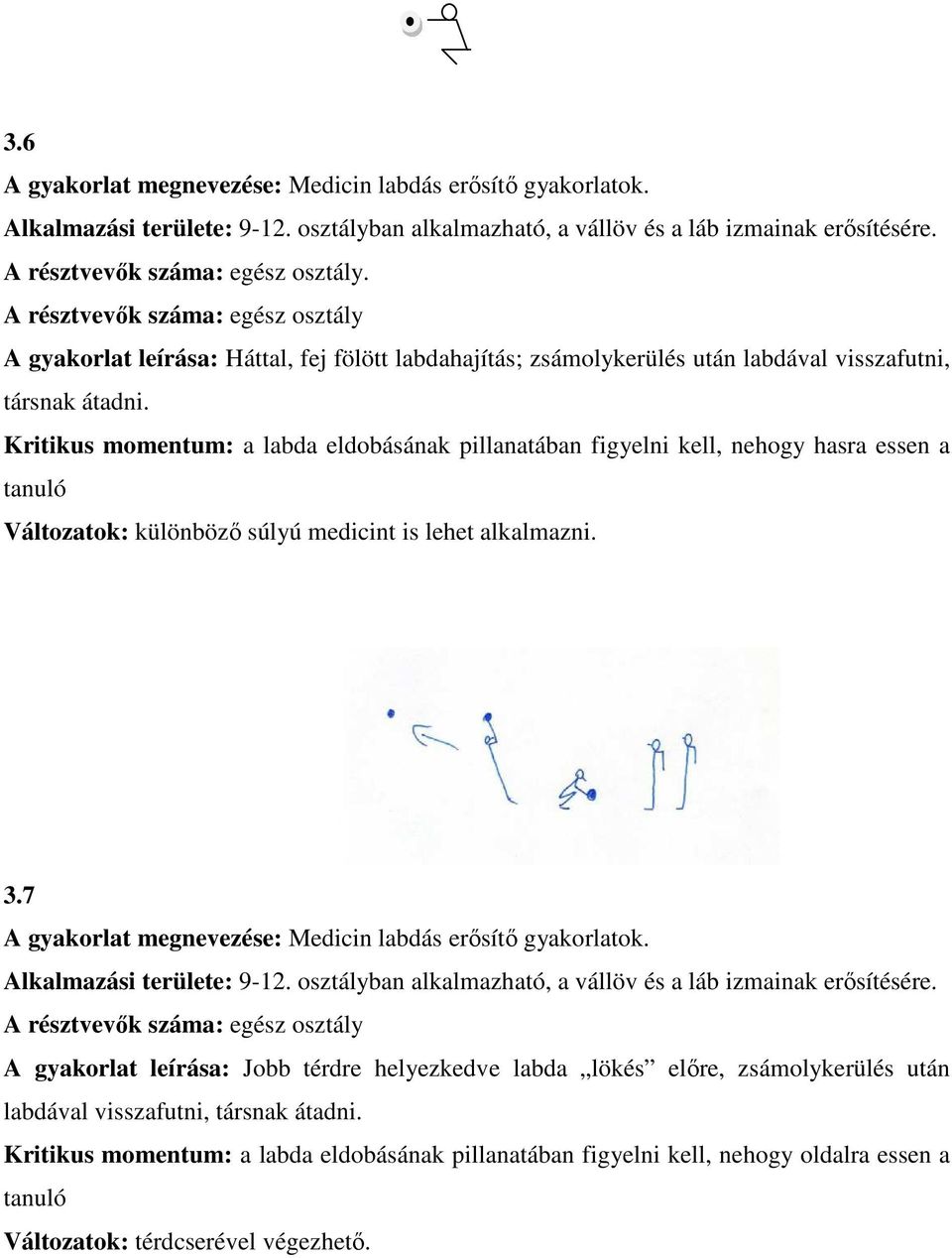 Kritikus momentum: a labda eldobásának pillanatában figyelni kell, nehogy hasra essen a tanuló Változatok: különböző súlyú medicint is lehet alkalmazni. 3.