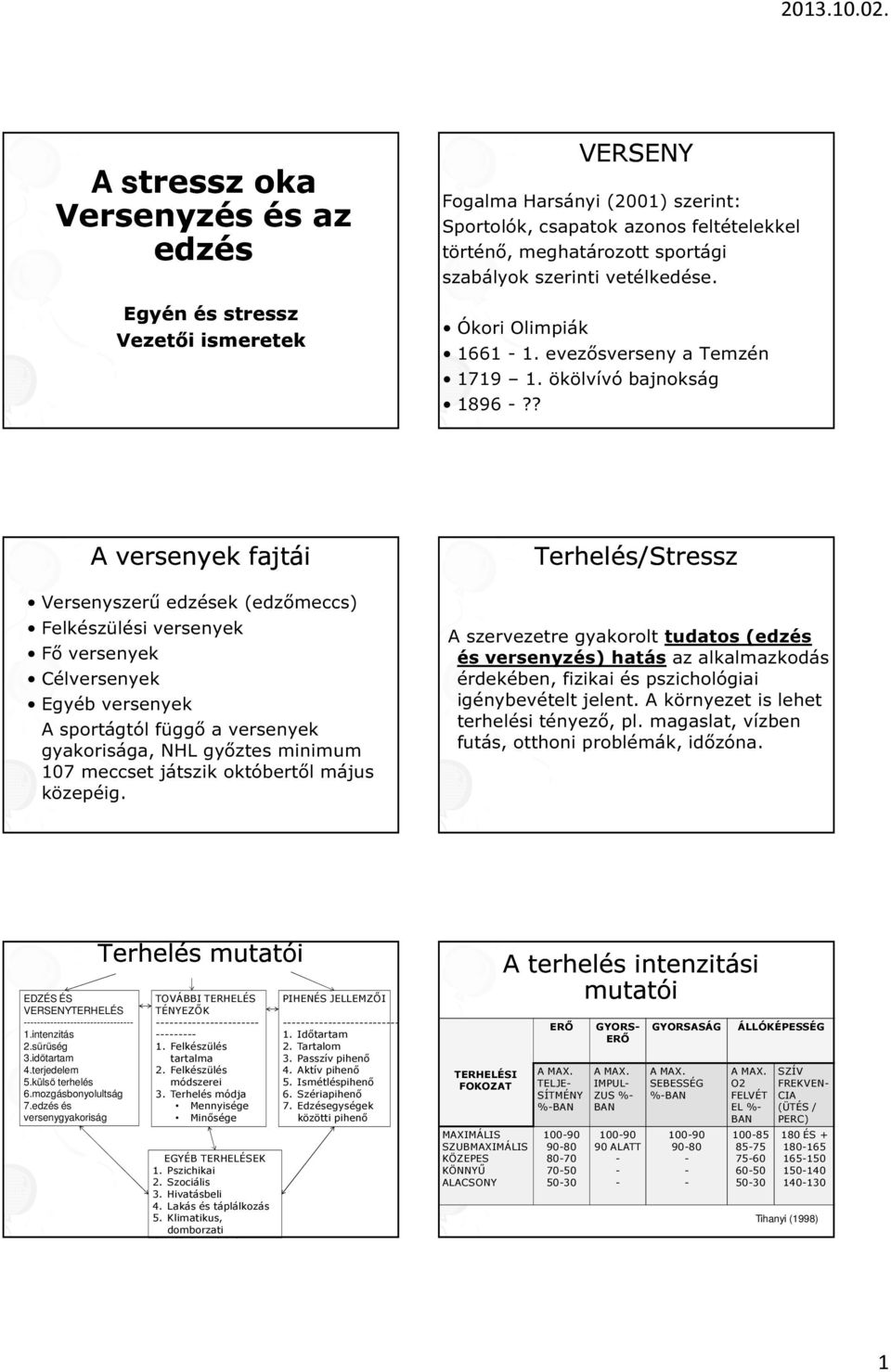 ? A versenyek fajtái Versenyszerű ek (edzőmeccs) Felkészülési versenyek Fő versenyek Célversenyek Egyéb versenyek A sportágtól függő a versenyek gyakorisága, NHL győztes minimum 107 meccset játszik