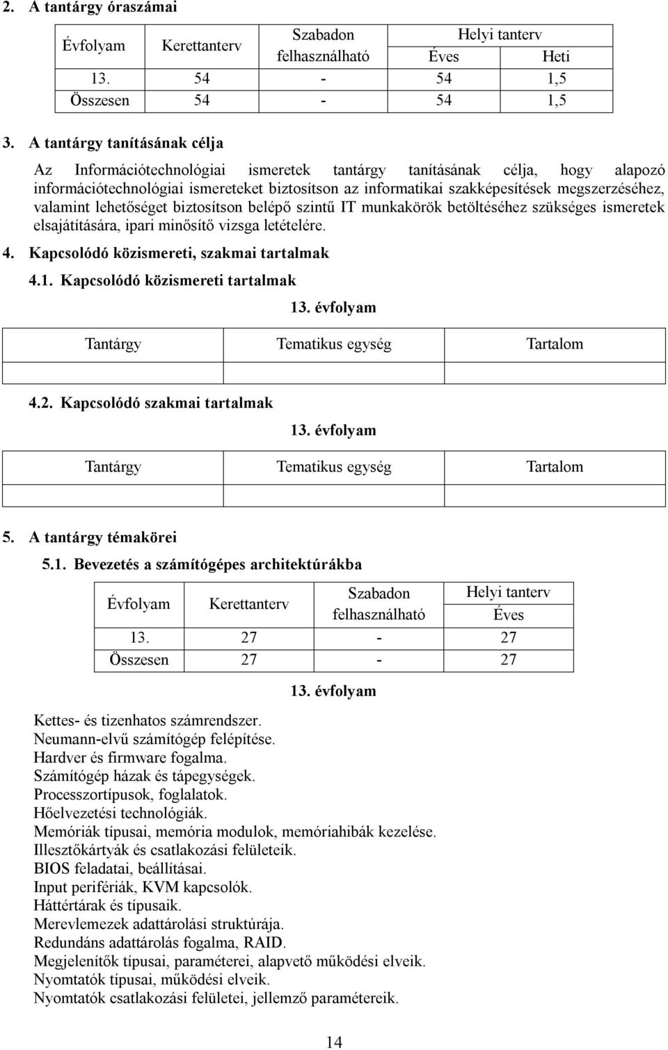 megszerzéséhez, valamint lehetőséget biztosítson belépő szintű IT munkakörök betöltéséhez szükséges ismeretek elsajátítására, ipari minősítő vizsga letételére. 4.