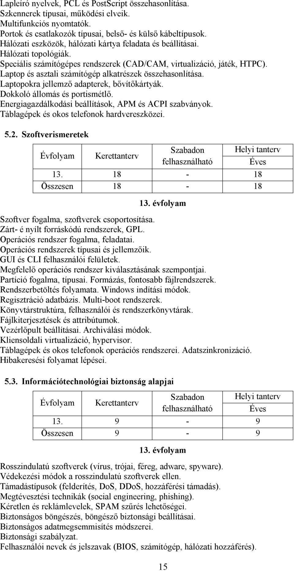 Laptop és asztali számítógép alkatrészek összehasonlítása. Laptopokra jellemző adapterek, bővítőkártyák. Dokkoló állomás és portismétlő. Energiagazdálkodási beállítások, APM és ACPI szabványok.