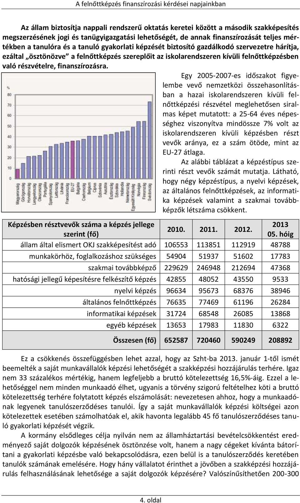 Egy 2005-2007-es időszakot figyelembe vevő nemzetközi összehasonlításban a hazai iskolarendszeren kívüli felnőttképzési részvétel meglehetősen siralmas képet mutatott: a 25-64 éves népességhez