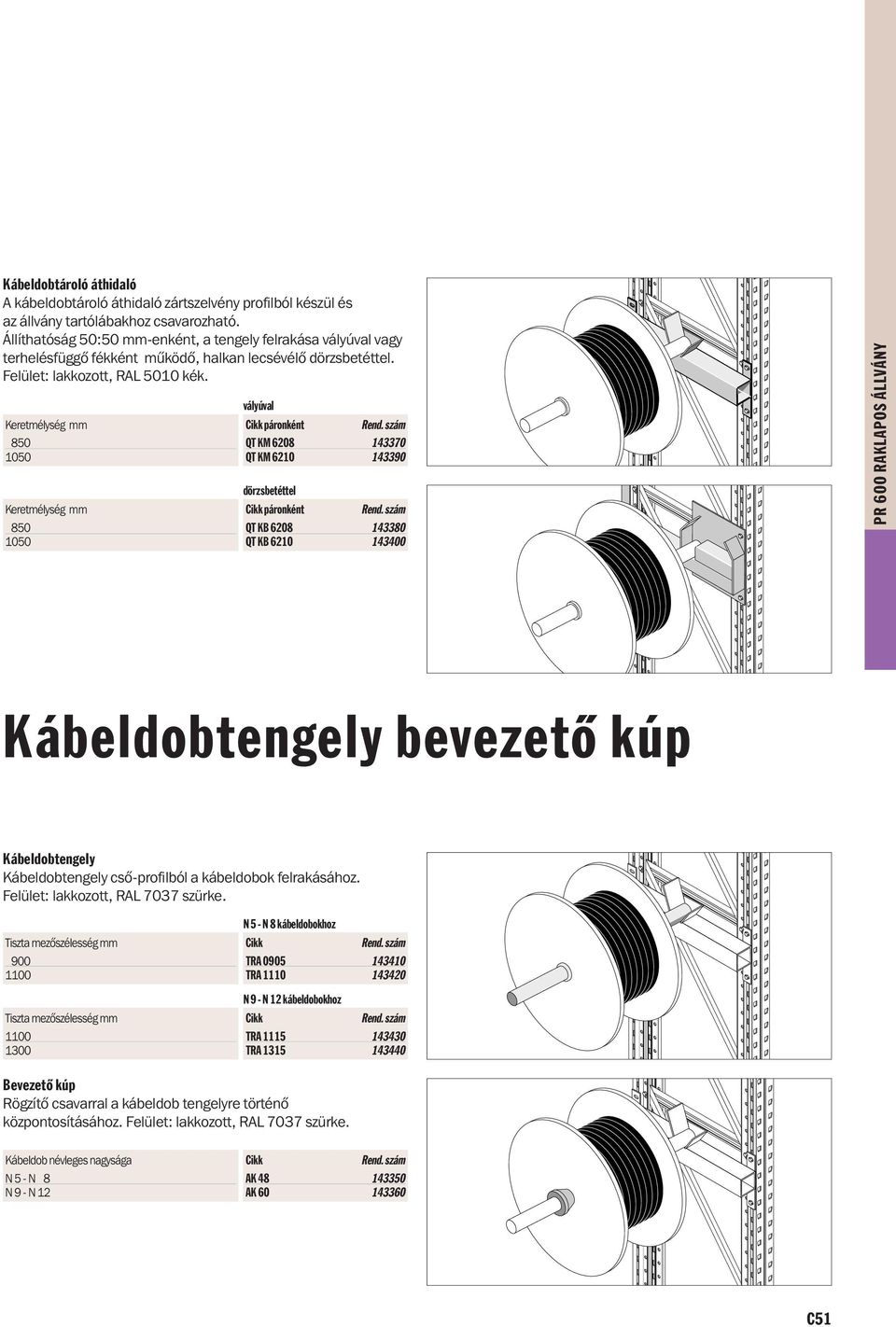 vályúval Keretmélység mm páronként 850 QT KM 6208 143370 1050 QT KM 6210 143390 dörzsbetéttel Keretmélység mm páronként 850 QT KB 6208 143380 1050 QT KB 6210 143400 Kábeldobtengely bevezetõ kúp