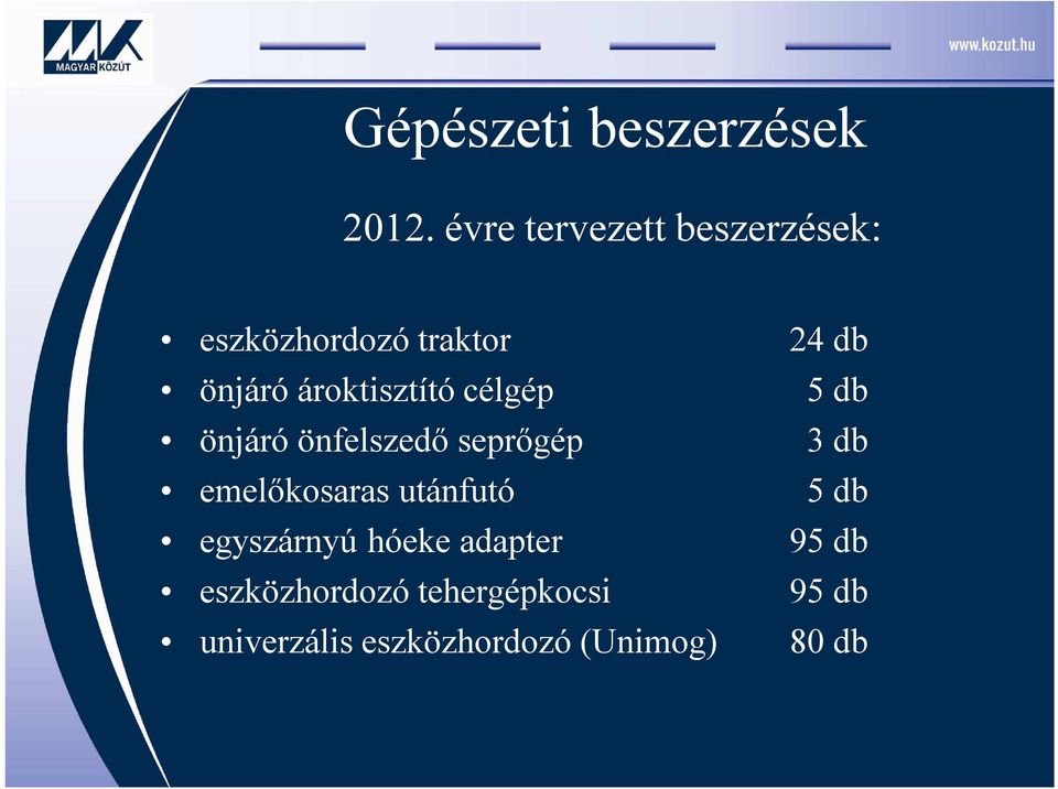 ároktisztító célgép 5 db önjáró önfelszedő seprőgép 3 db emelőkosaras