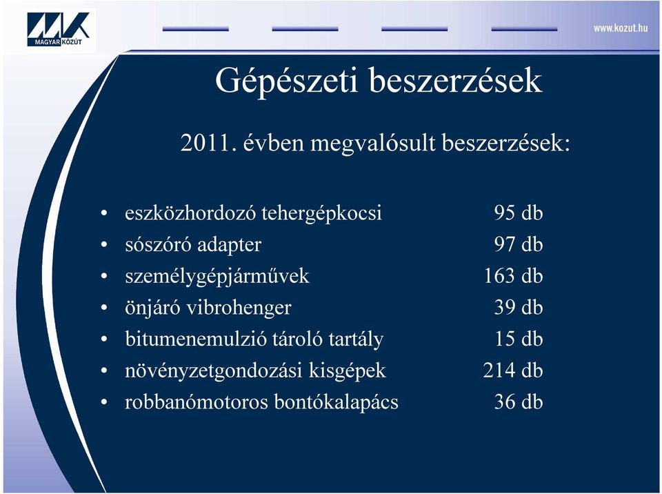 sószóró adapter 97 db személygépjárművek 163 db önjáró vibrohenger