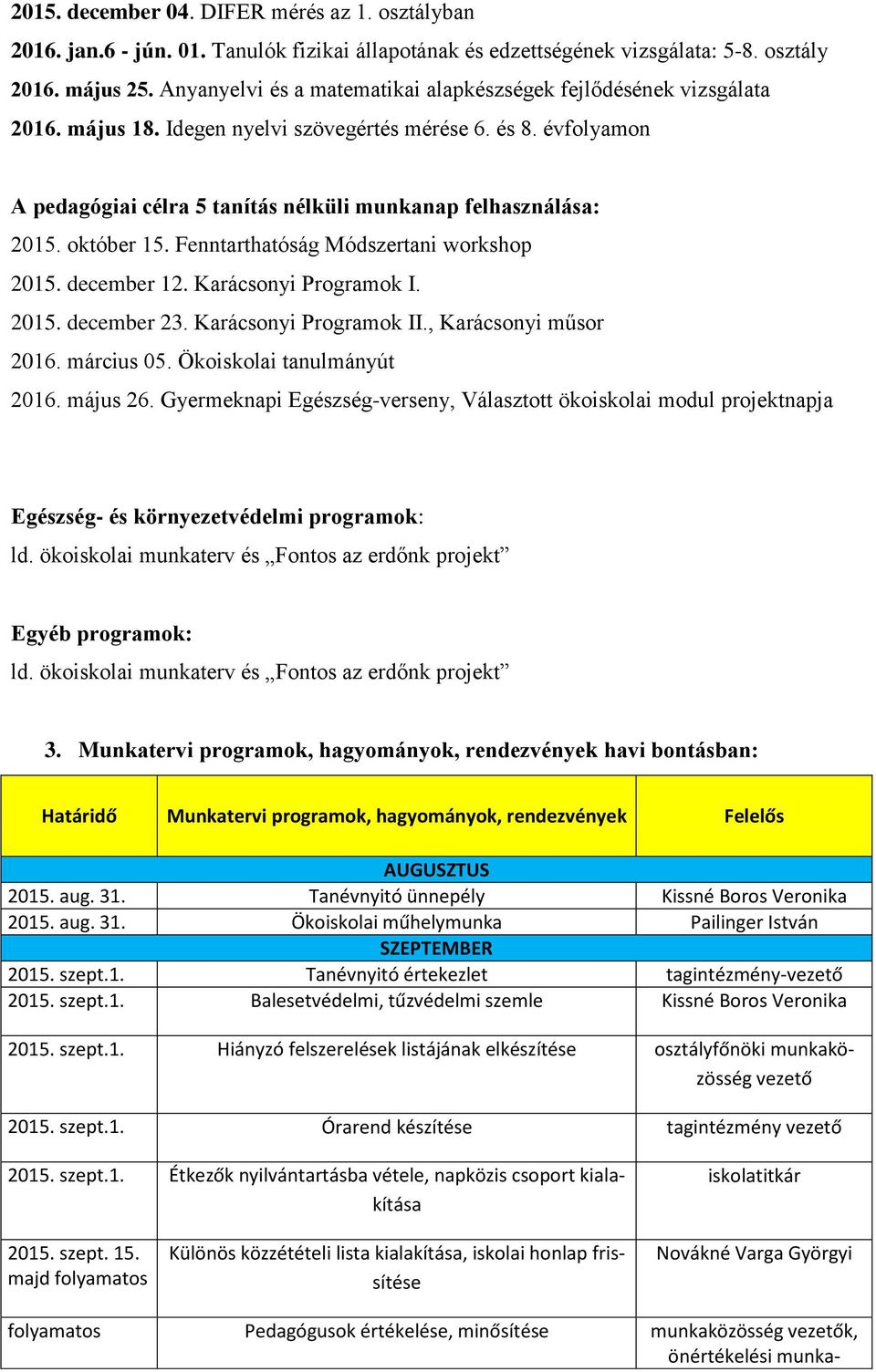 évfolyamon A pedagógiai célra 5 tanítás nélküli munkanap felhasználása: 2015. október 15. Fenntarthatóság Módszertani workshop 2015. december 12. Karácsonyi Programok I. 2015. december 23.