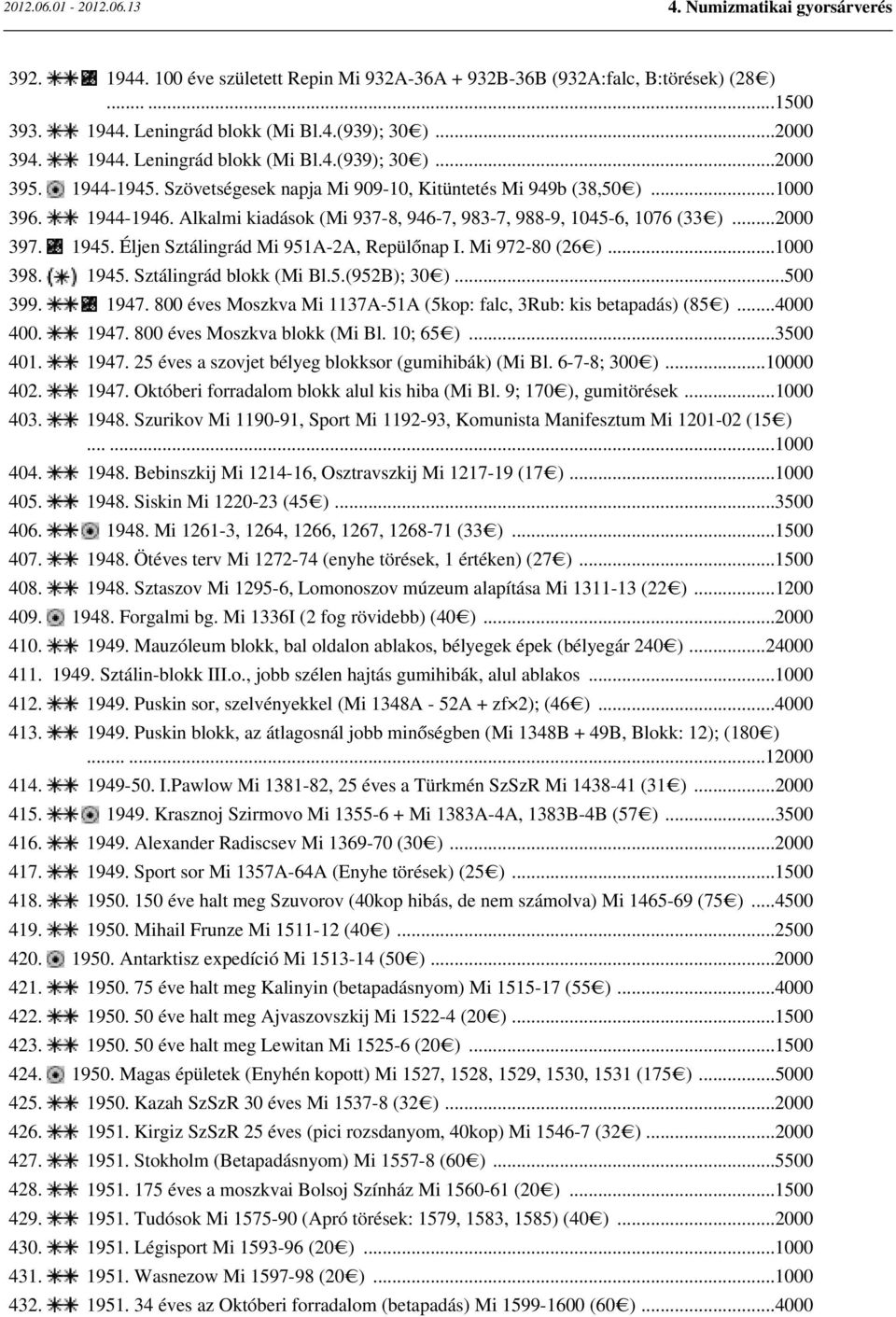 Éljen Sztálingrád Mi 951A-2A, Repülőnap I. Mi 972-80 (26 )...1000 398. 1945. Sztálingrád blokk (Mi Bl.5.(952B); 30 )...500 399. 1947.