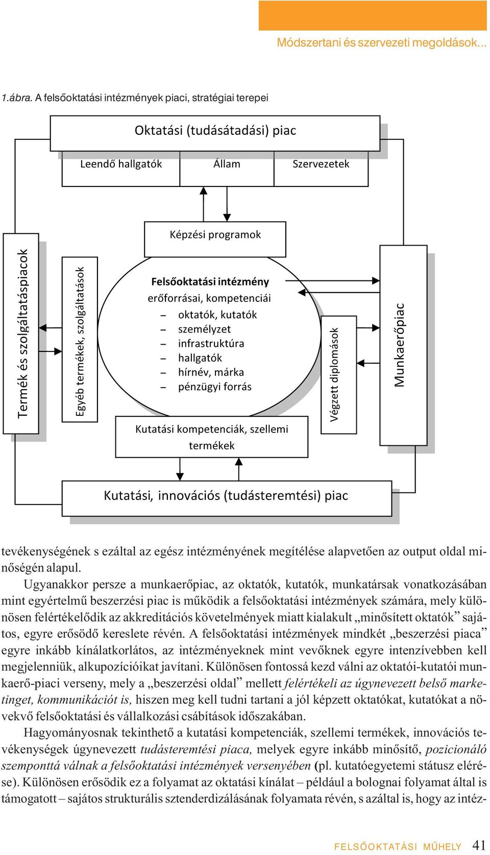 Ugyanakkor persze a munkaerôpiac, az oktatók, kutatók, munkatársak vonatkozásában mint egyértelmû beszerzési piac is mûködik a felsôoktatási intézmények számára, mely különösen felértékelôdik az