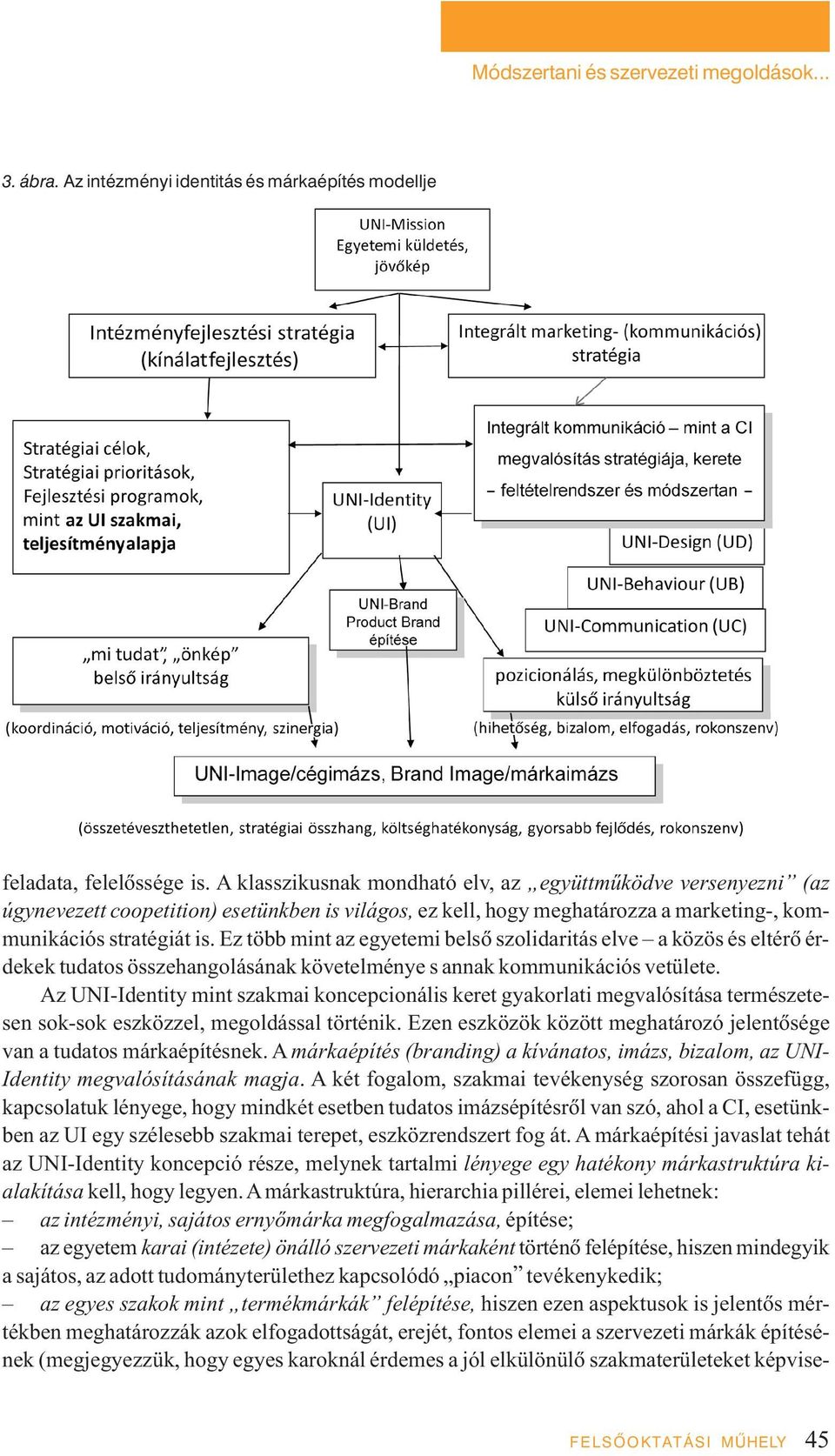 Ez több mint az egyetemi belsô szolidaritás elve a közös és eltérô érdekek tudatos összehangolásának követelménye s annak kommunikációs vetülete.