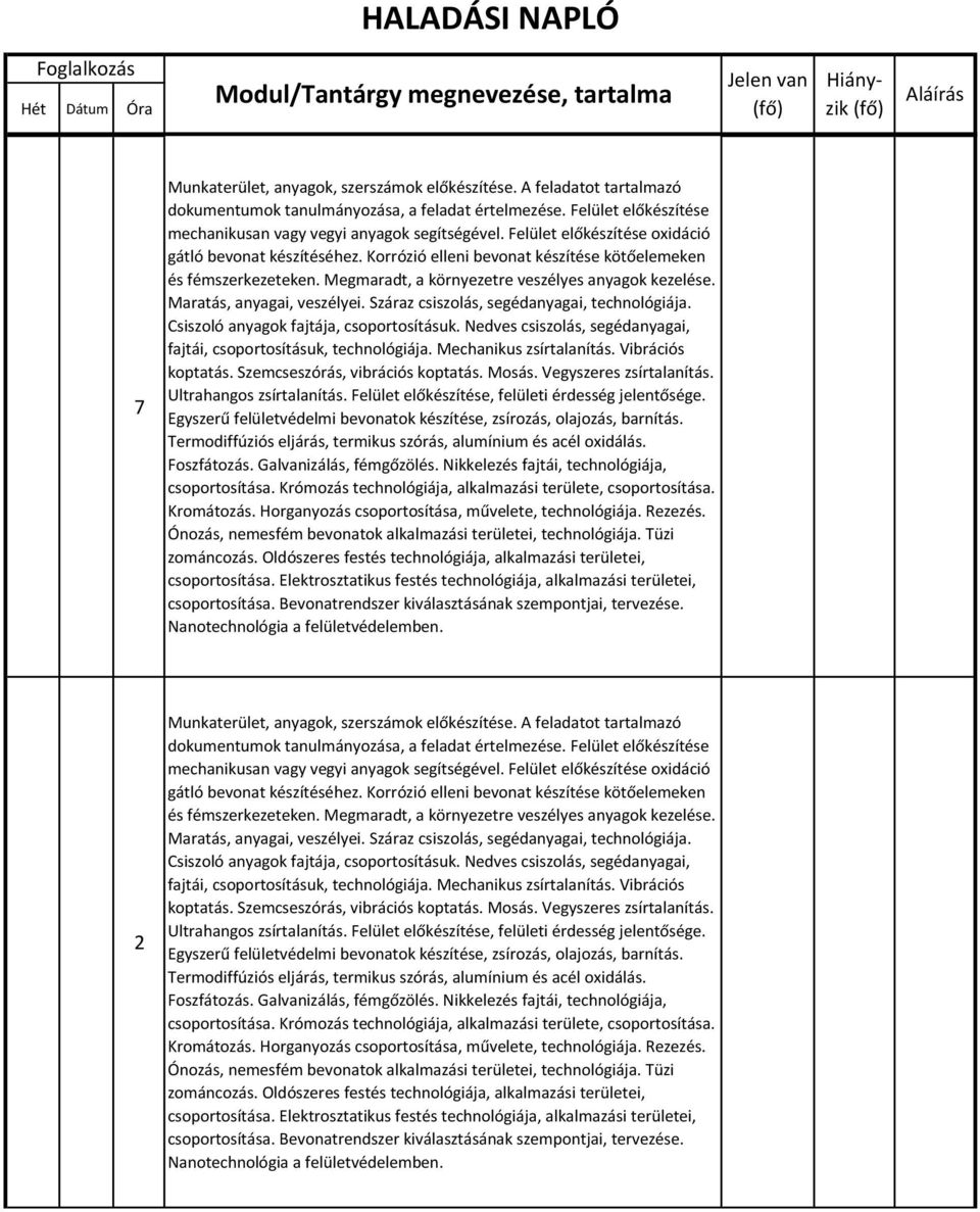 Maratás, anyagai, veszélyei. Száraz csiszolás, segédanyagai, technológiája. Csiszoló anyagok fajtája, csoportosításuk. Nedves csiszolás, segédanyagai, fajtái, csoportosításuk, technológiája.