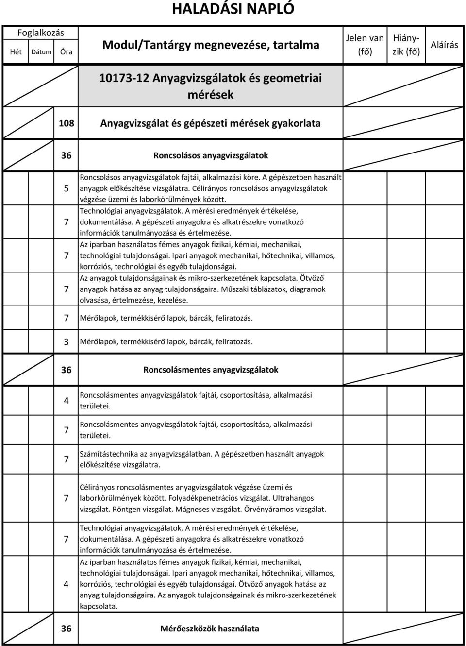 A mérési eredmények értékelése, dokumentálása. A gépészeti anyagokra és alkatrészekre vonatkozó információk tanulmányozása és értelmezése.