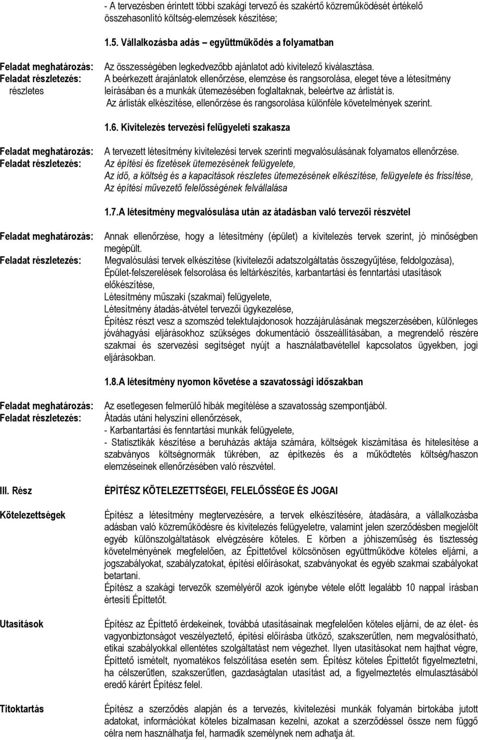 A beérkezett árajánlatok ellenőrzése, elemzése és rangsorolása, eleget téve a létesítmény leírásában és a munkák ütemezésében foglaltaknak, beleértve az árlistát is.