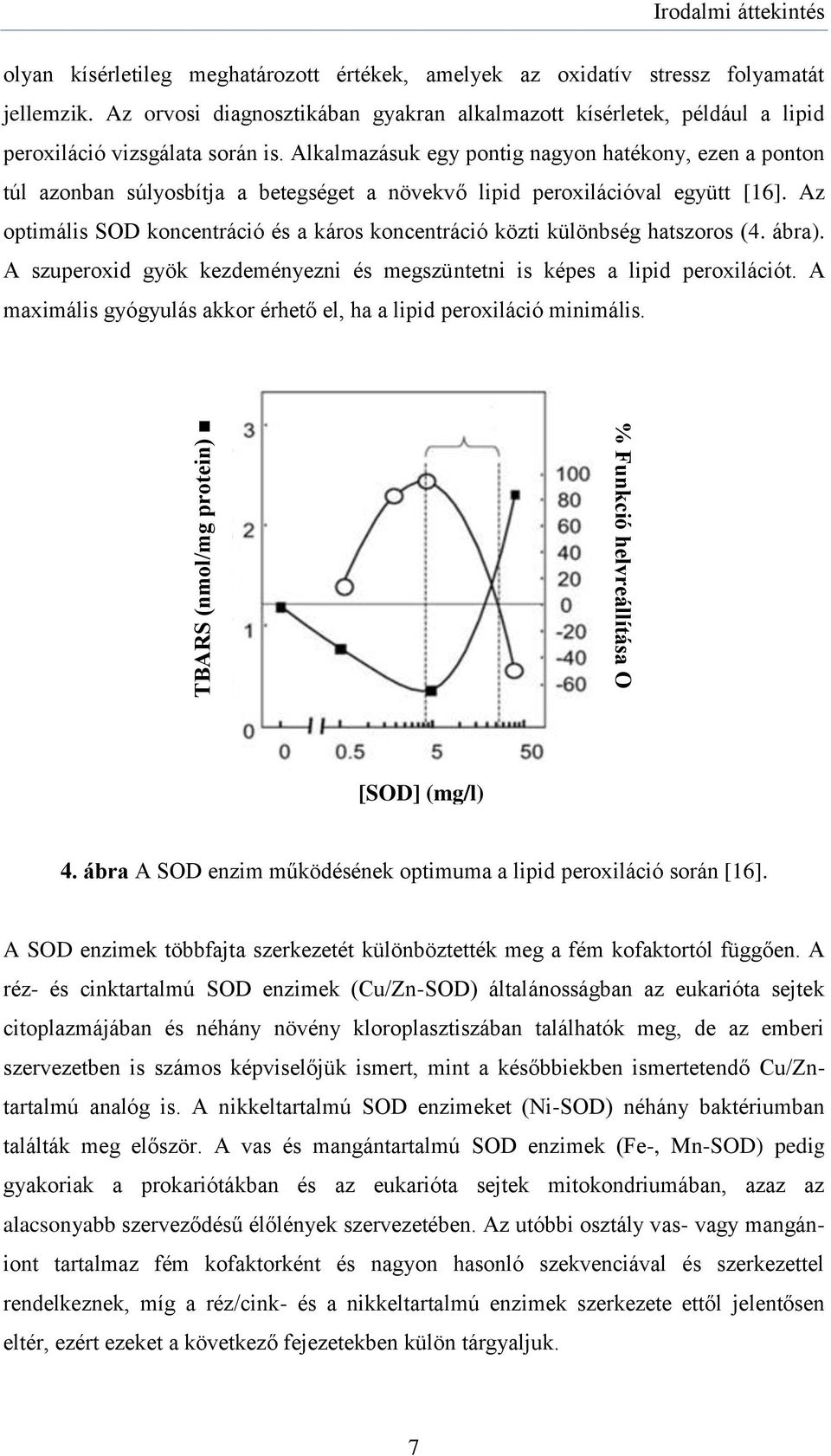Alkalmazásuk egy pontig nagyon hatékony, ezen a ponton túl azonban súlyosbítja a betegséget a növekvő lipid peroxilációval együtt [16].