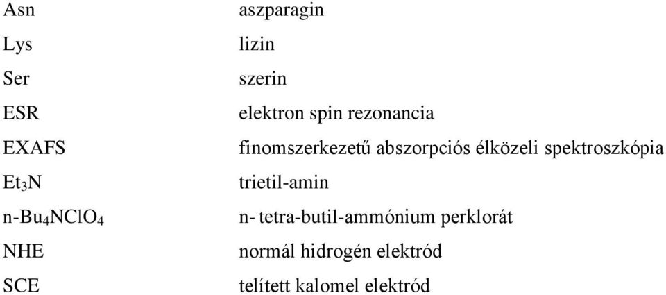 abszorpciós élközeli spektroszkópia trietil-amin n-
