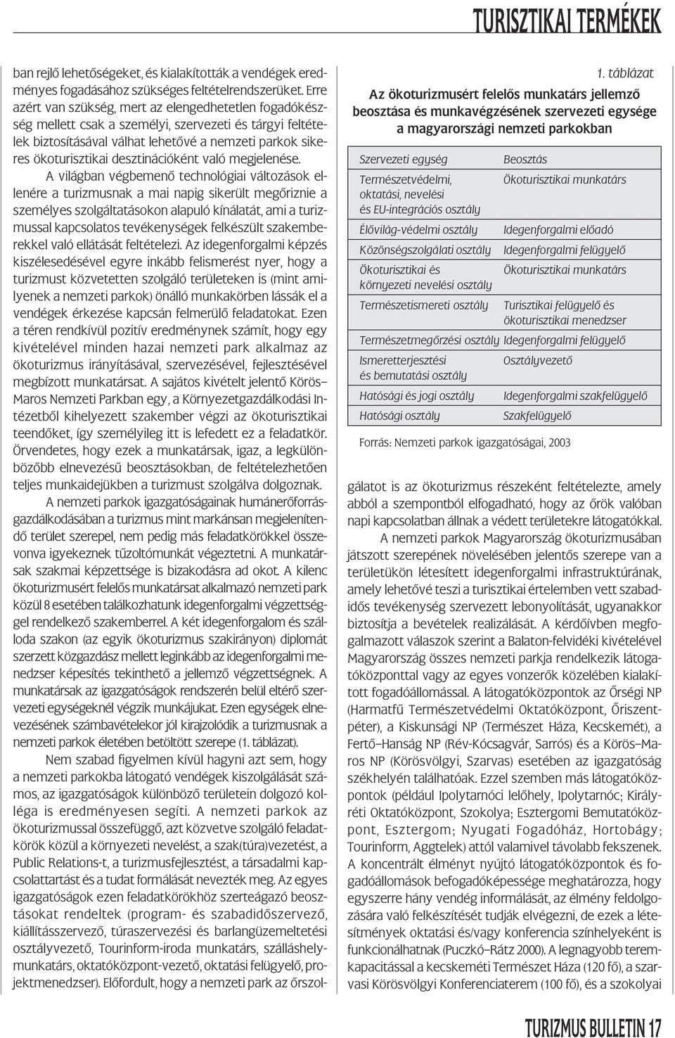 előadó Idegenforgalmi felügyelő Ökoturisztikai munkatárs Turisztikai felügyelő és ökoturisztikai menedzser Természetmegőrzési osztály Idegenforgalmi felügyelő Ismeretterjesztési Osztályvezető és