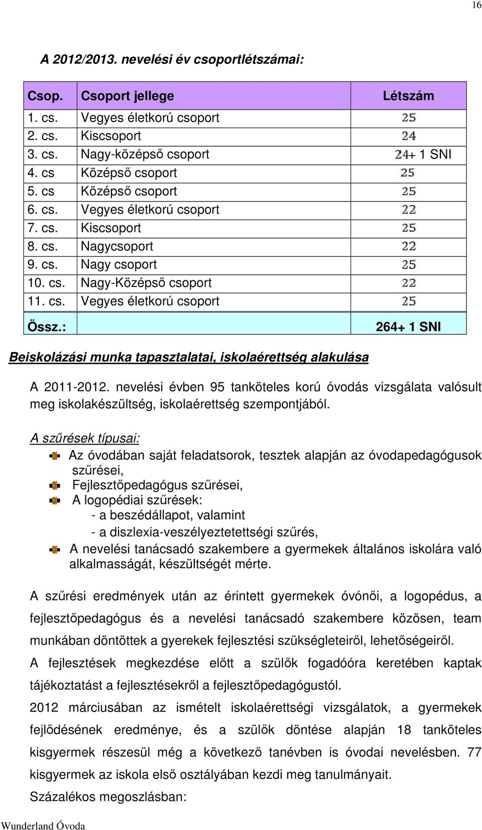 : 264+ 1 SNI Beiskolázási munka tapasztalatai, iskolaérettség alakulása A 2011-2012. nevelési évben 95 tanköteles korú óvodás vizsgálata valósult meg iskolakészültség, iskolaérettség szempontjából.