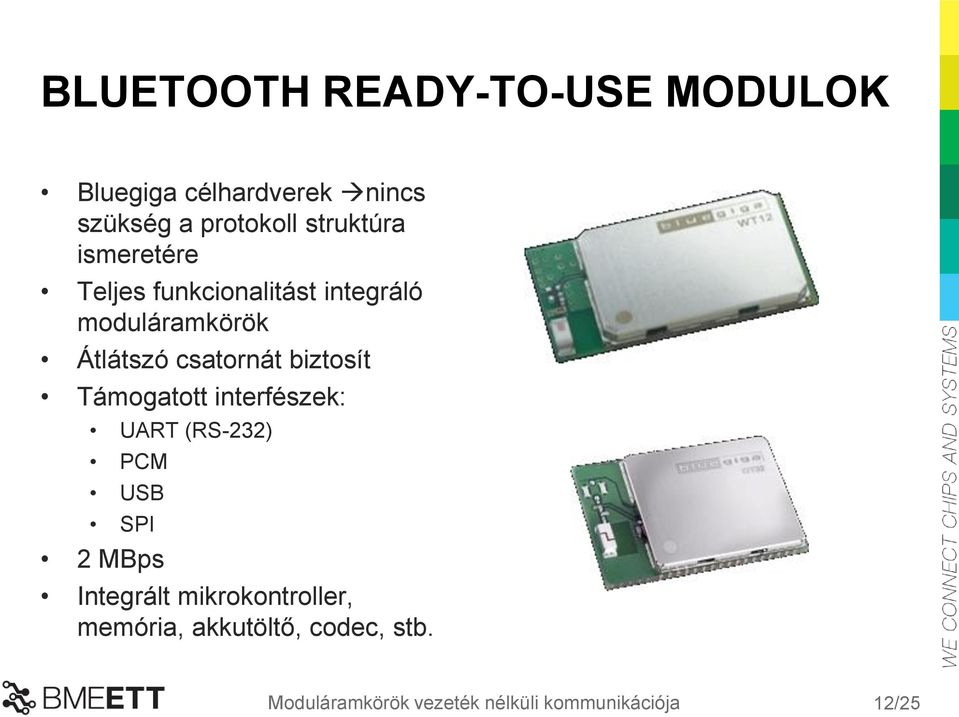 csatornát biztosít Támogatott interfészek: UART (RS-232) PCM USB SPI 2 MBps Integrált