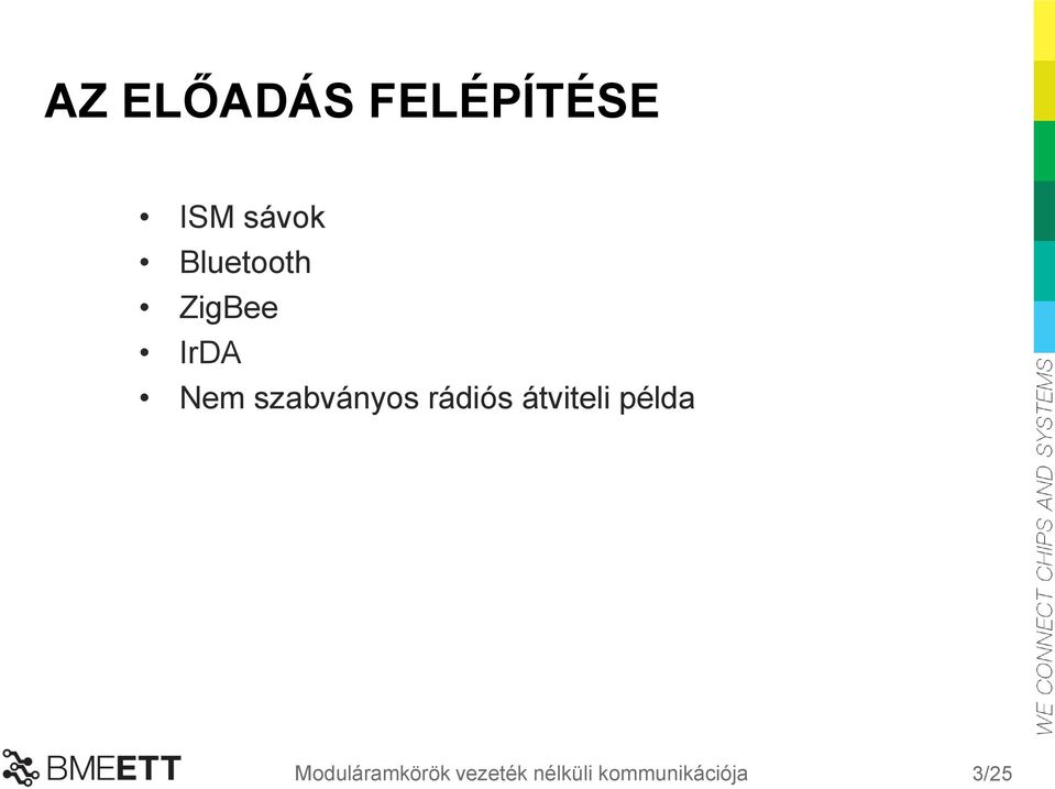 szabványos rádiós átviteli példa