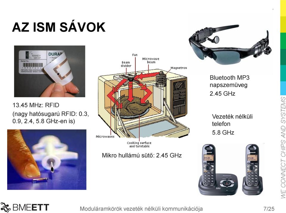 8 GHz-en is) Vezeték nélküli telefon 5.