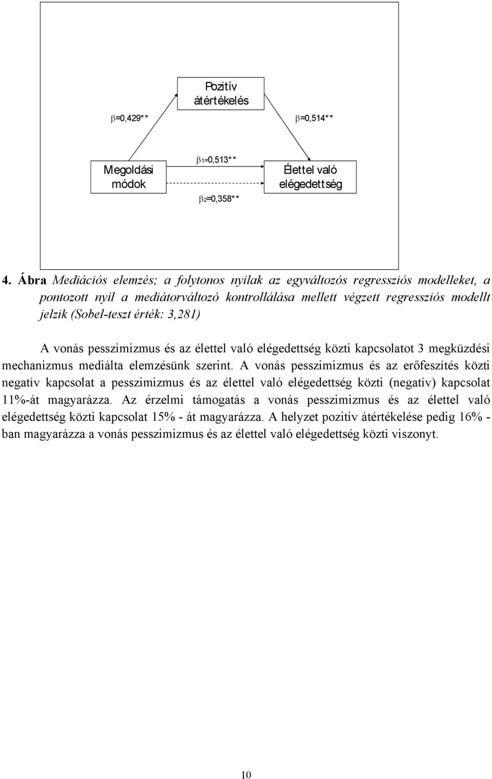 3,281) A vonás pesszimizmus és az élettel való elégedettség közti kapcsolatot 3 megküzdési mechanizmus mediálta elemzésünk szerint.