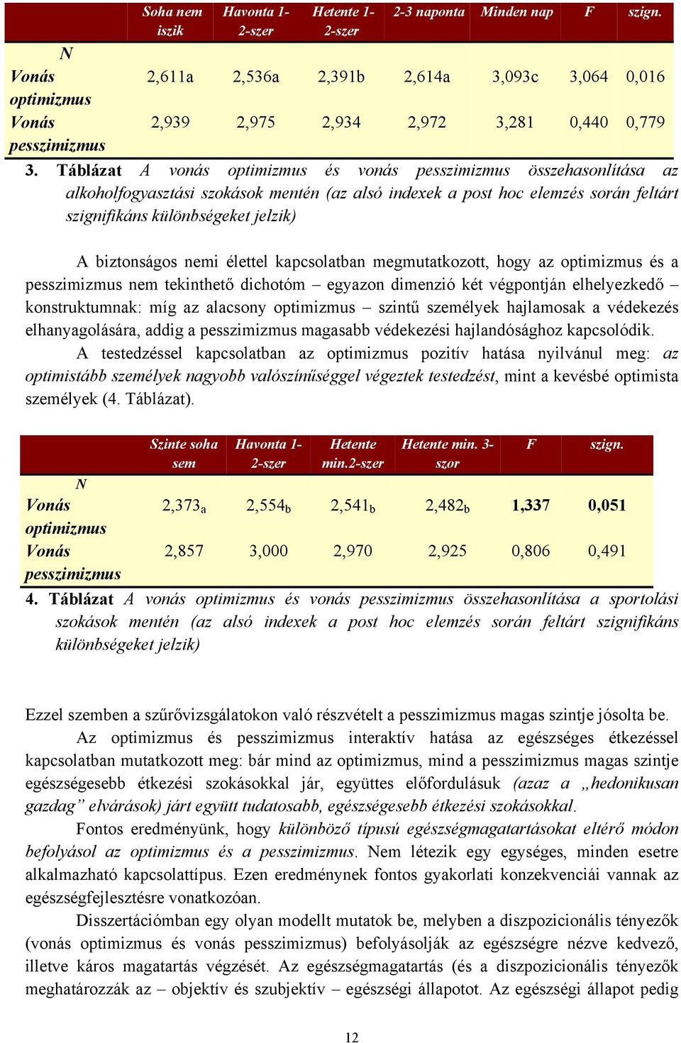 élettel kapcsolatban megmutatkozott, hogy az és a pesszimizmus nem tekinthető dichotóm egyazon dimenzió két végpontján elhelyezkedő konstruktumnak: míg az alacsony szintű személyek hajlamosak a