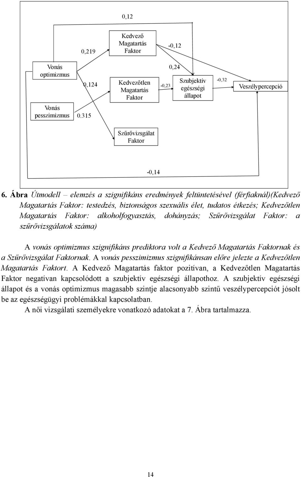 alkoholfogyasztás, dohányzás; Szűrővizsgálat Faktor: a szűrővizsgálatok száma) A vonás szignifikáns prediktora volt a Kedvező Magatartás Faktornak és a Szűrővizsgálat Faktornak.