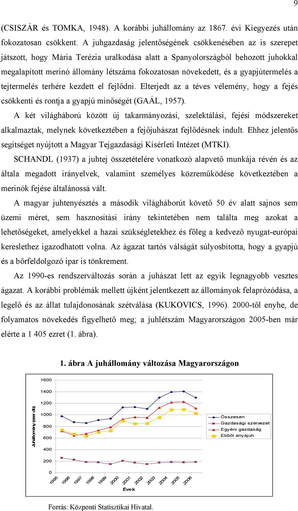 növekedett, és a gyapjútermelés a tejtermelés terhére kezdett el fejlődni. Elterjedt az a téves vélemény, hogy a fejés csökkenti és rontja a gyapjú minőségét (GAÁL, 1957).