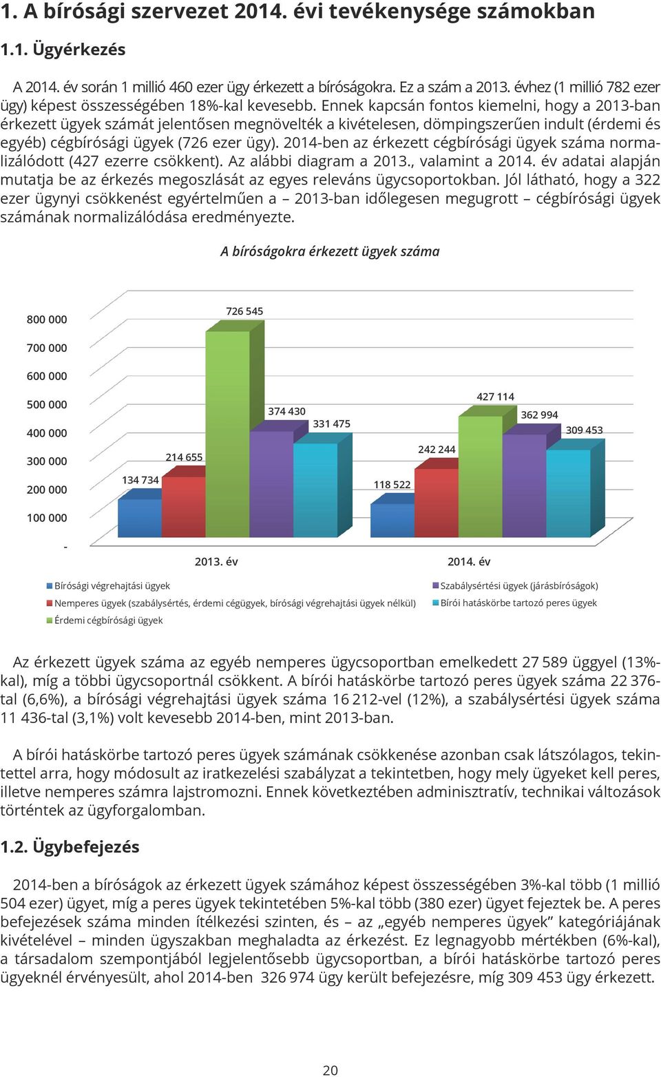 Ennek kapcsán fontos kiemelni, hogy a 2013-ban érkezett ügyek számát jelentősen megnövelték a kivételesen, dömpingszerűen indult (érdemi és egyéb) cégbírósági ügyek (726 ezer ügy).