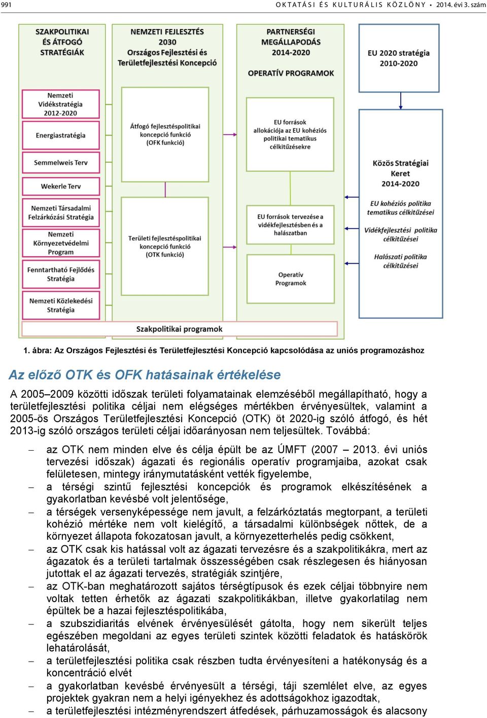 elemzéséből megállapítható, hogy a területfejlesztési politika céljai nem elégséges mértékben érvényesültek, valamint a 2005-ös Országos Területfejlesztési Koncepció (OTK) öt 2020-ig szóló átfogó, és