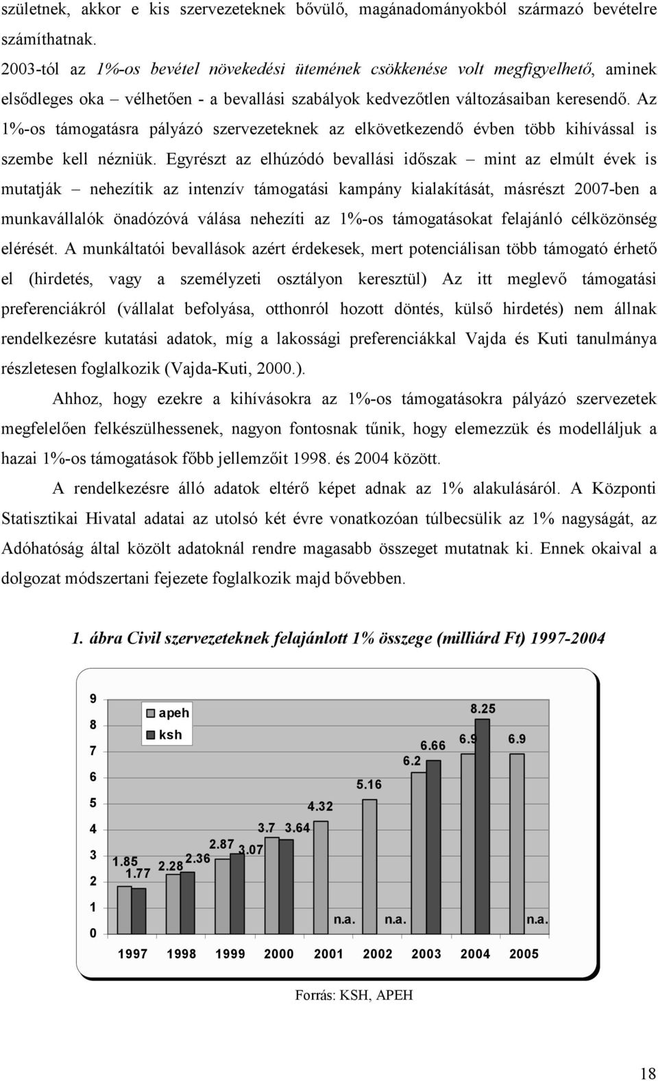 Az 1%-os támogatásra pályázó szervezeteknek az elkövetkezendı évben több kihívással is szembe kell nézniük.