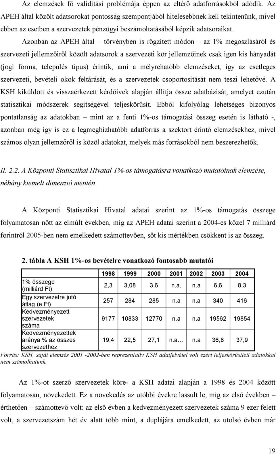 Azonban az APEH által törvényben is rögzített módon az 1% megoszlásáról és szervezeti jellemzıirıl közölt adatsorok a szervezeti kör jellemzıinek csak igen kis hányadát (jogi forma, település típus)