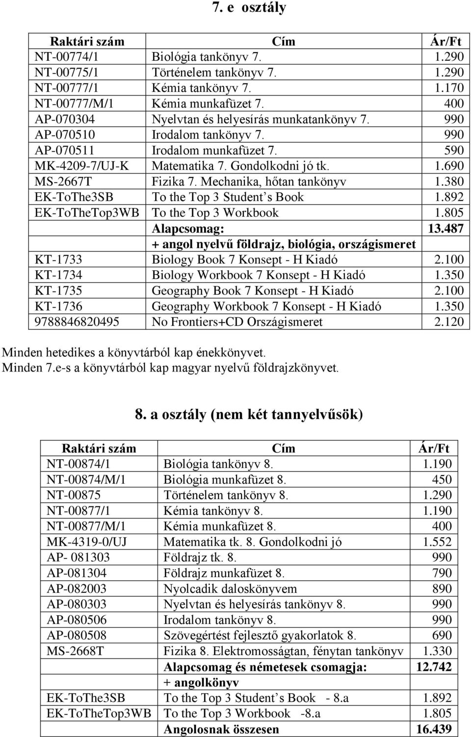 690 MS-2667T Fizika 7. Mechanika, hőtan tankönyv 1.380 EK-ToThe3SB To the Top 3 Student s Book 1.892 EK-ToTheTop3WB To the Top 3 Workbook 1.805 Alapcsomag: 13.