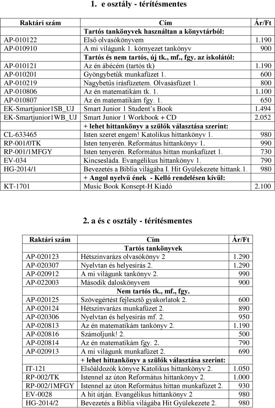 1. 650 EK-Smartjunior1SB_UJ Smart Junior 1 Student s Book 1.494 EK-Smartjunior1WB_UJ Smart Junior 1 Workbook + CD 2.052 CL-633465 Isten szeret engem! Katolikus hittankönyv 1.