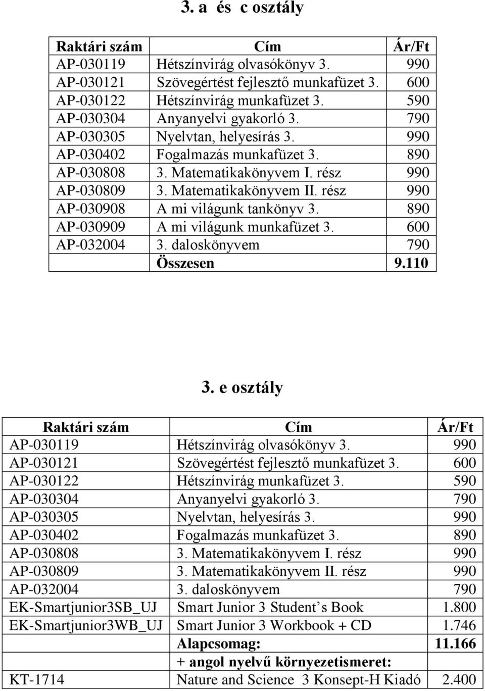 rész 990 AP-030908 A mi világunk tankönyv 3. 890 AP-030909 A mi világunk munkafüzet 3. 600 AP-032004 3. daloskönyvem 790 Összesen 9.110 3. e osztály AP-030119 Hétszínvirág olvasókönyv 3.