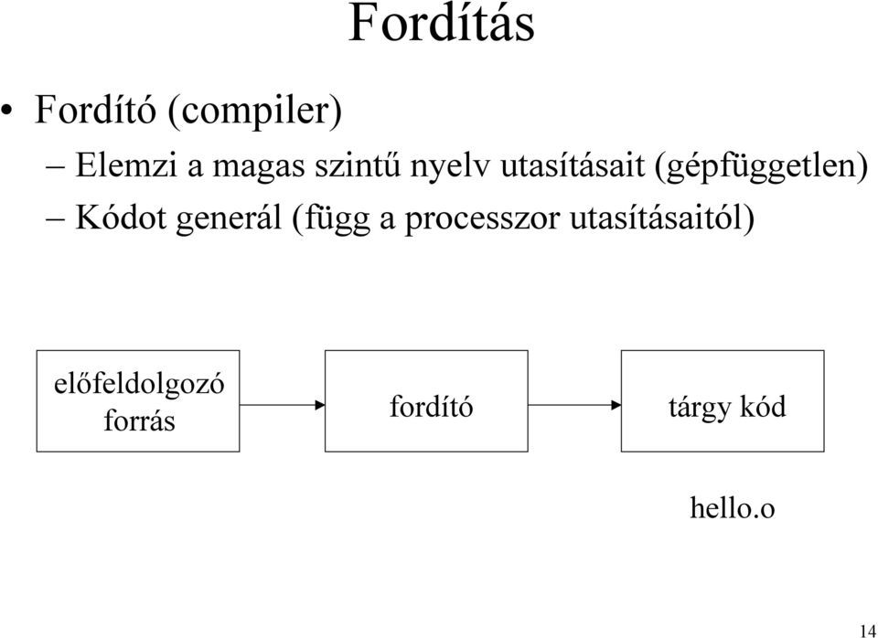 Kódot generál (függ a processzor