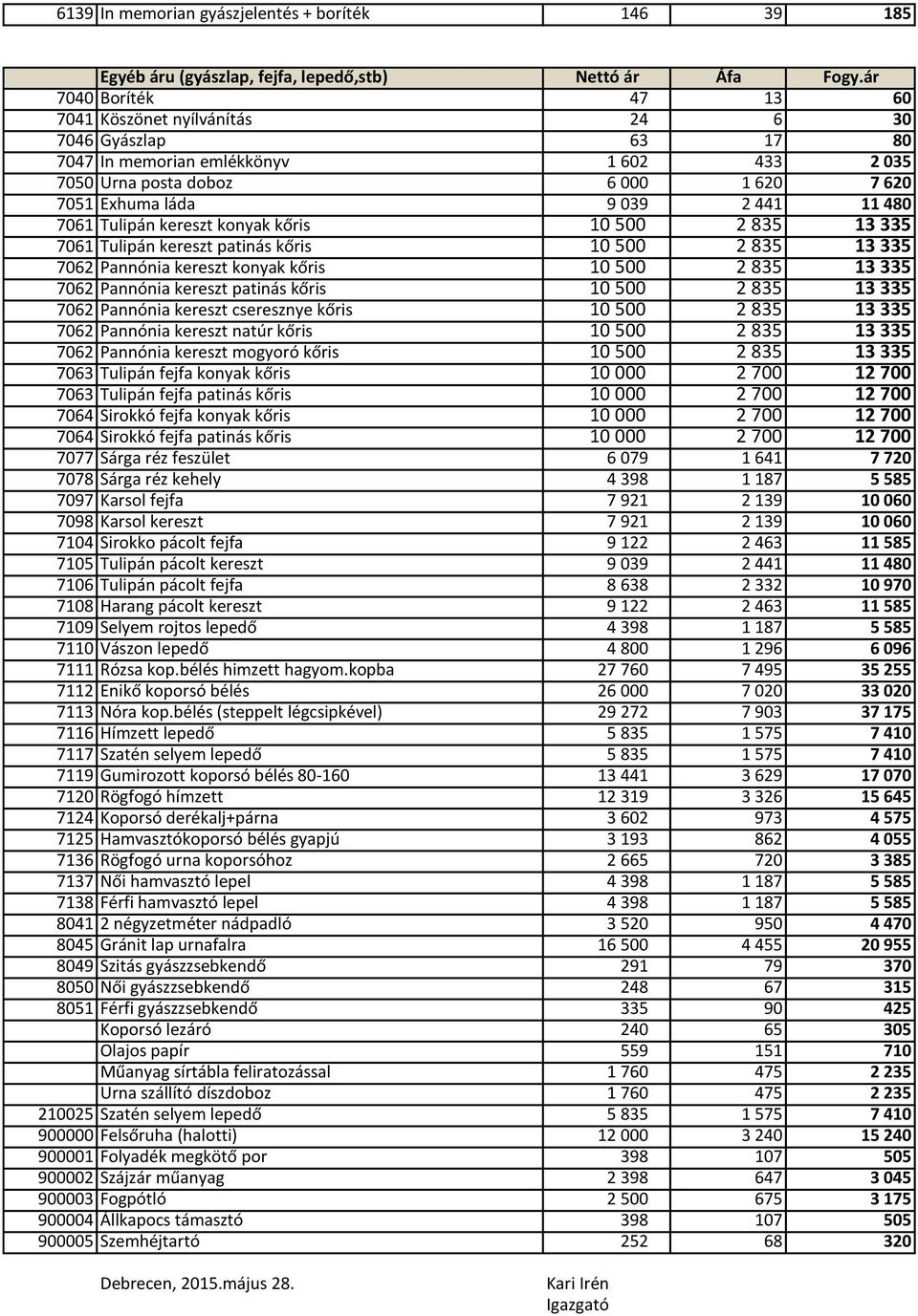 480 7061 Tulipán kereszt konyak kőris 10 500 2 835 13 335 7061 Tulipán kereszt patinás kőris 10 500 2 835 13 335 7062 Pannónia kereszt konyak kőris 10 500 2 835 13 335 7062 Pannónia kereszt patinás