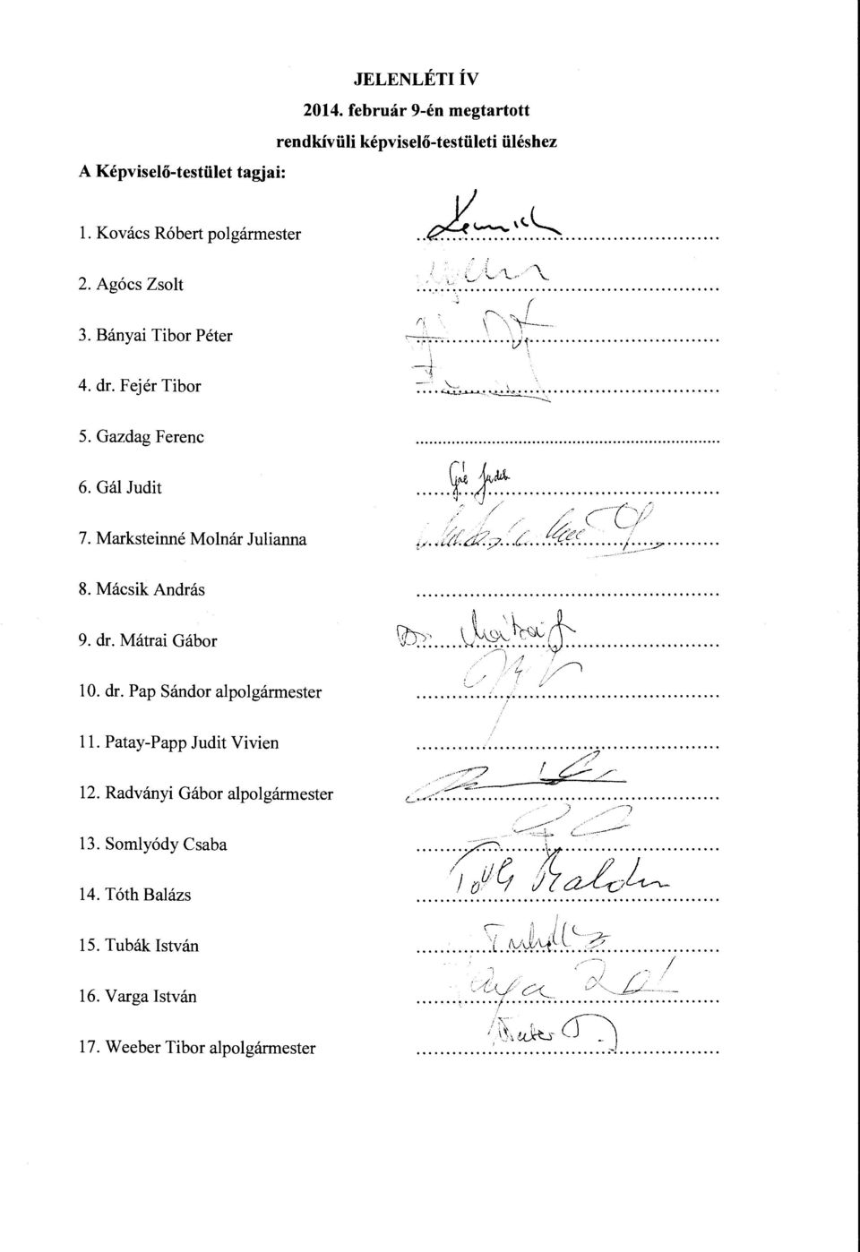 ~.t..?.. t... 'L~ ~~-:7.... 8. Mácsik András 9. dr. Mátrai Gábor l O. dr. Pap Sándor alpolgármester ~, d ().,_..\\) (\:-. ~N(_ f "- \([~'. '\..Y v ' l v-.:...,-(,....... j ' >/) ~--- ~... ;.. ~... ll.