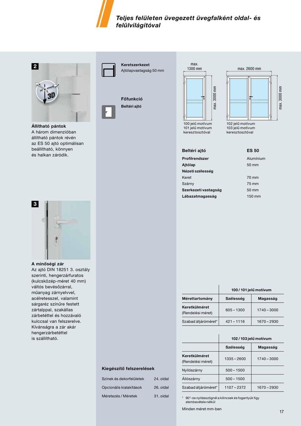 100 jelű motívum 101 jelű motívum keresztosztóval Beltéri ajtó ES 50 Profilrendszer Ajtólap Nézeti szélesség Keret Szárny Szerkezeti vastagság Lábazatmagasság 102 jelű motívum 103 jelű motívum