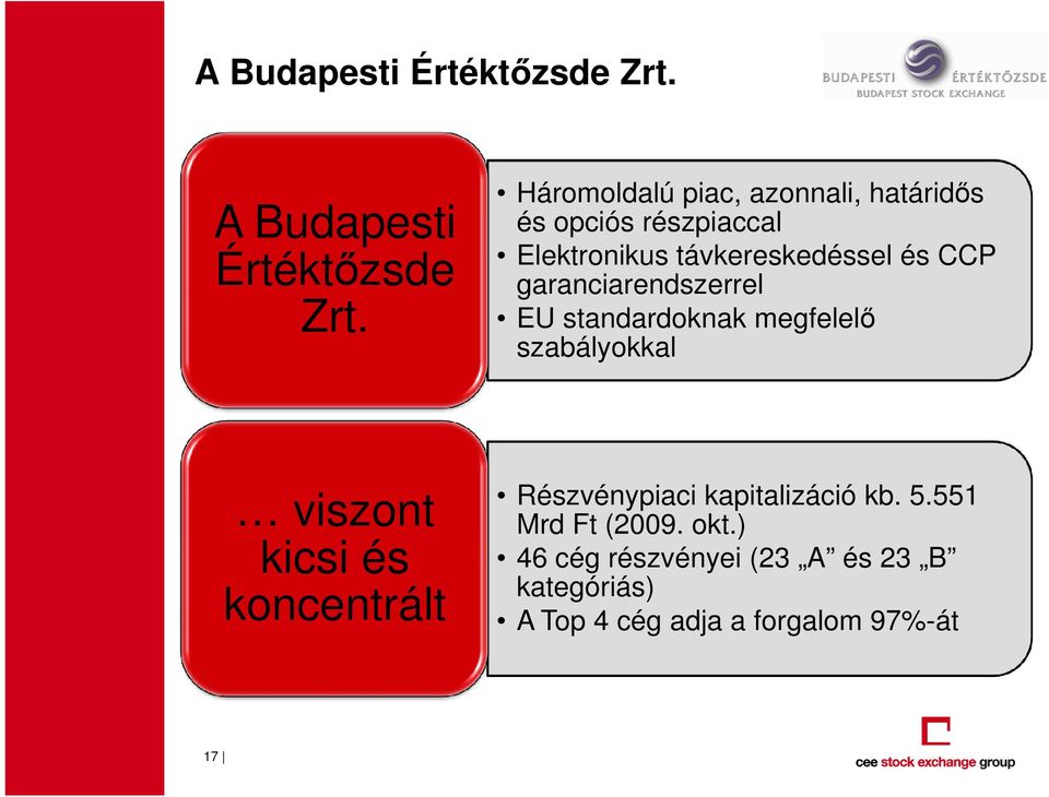 CCP garanciarendszerrel EU standardoknak megfelelı szabályokkal viszont kicsi és koncentrált