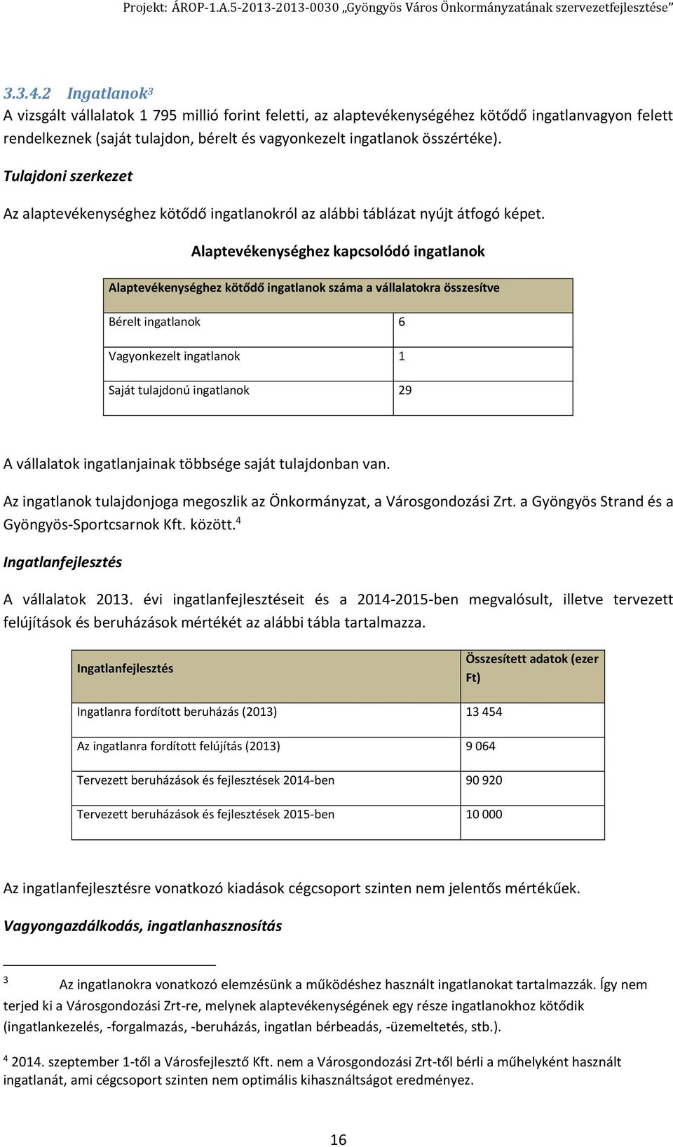 Alaptevékenységhez kapcsolódó ingatlanok Alaptevékenységhez kötődő ingatlanok száma a vállalatokra összesítve Bérelt ingatlanok 6 Vagyonkezelt ingatlanok 1 Saját tulajdonú ingatlanok 29 A vállalatok